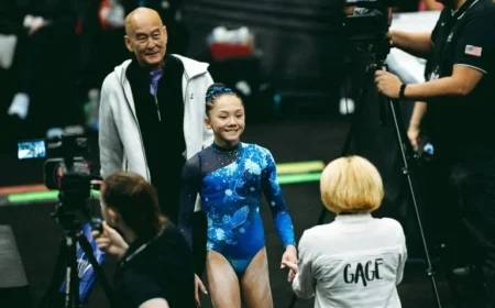 SafeSport Suspends US Gymnastics Coaches for Misconduct Allegations