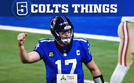 Philip Rivers Revamps Strategy; Tyler Warren Sets Franchise Record; Anarumo Analyzes Defensive Missteps