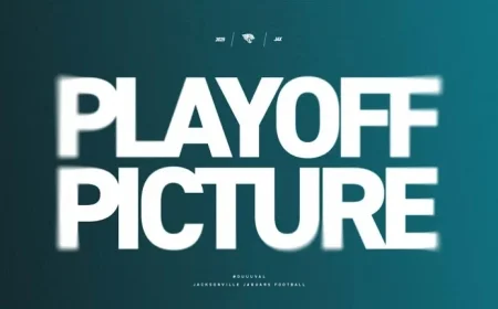 Jaguars Lead AFC South in 2025 NFL Playoff Race Before Week 17