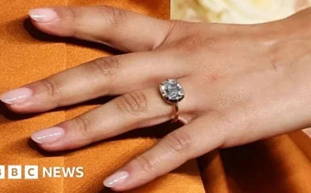 Star Hints at Engagement on 2025 Red Carpet – Quiz Part 1