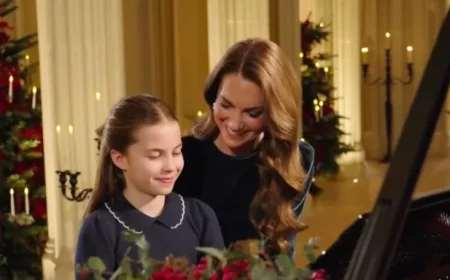 Princess Charlotte and Kate Middleton Delight with Surprise Piano Duet
