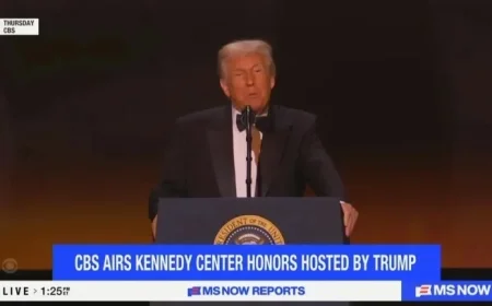 CBS Edits Trump’s Kennedy Center Speech to Two Minutes, Omits New Name