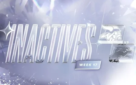 Vikings vs. Lions Week 17: 2025 Inactive Players List