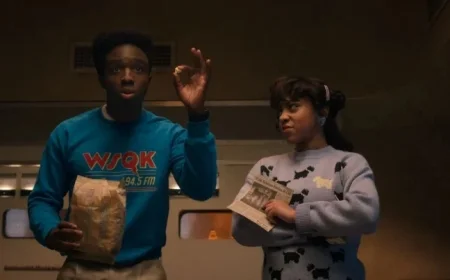 ‘Stranger Things’ Season 5 Episode 5: An Engaging Recap