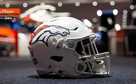 Broncos Elevate Throckmorton, Lewis, Bailey, and Bandy for Chiefs Showdown