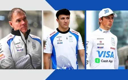 Racing Bulls 2025 Highlights: Top Moments and Driver Showdowns