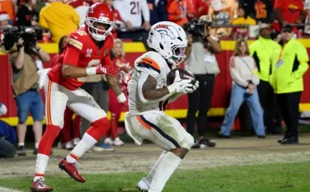 Broncos Stun Chiefs with Fourth-Down Bluff and Clutch Touchdown Victory