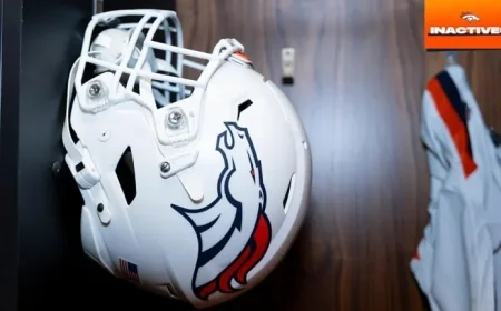 Broncos Release Inactive List for Week 17 Matchup Against Chiefs