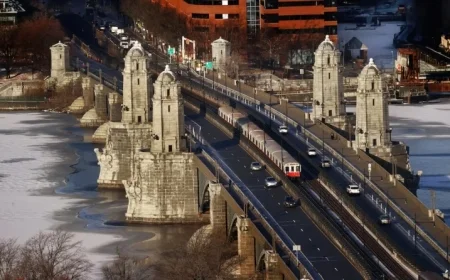 Comparing the T’s Performance to the National Average