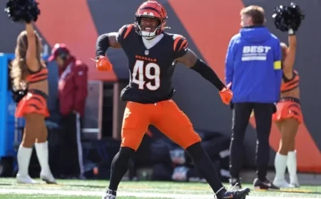 Clemson Football News and Analysis Updates