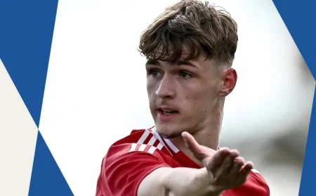 Tyler Fletcher’s Future: An In-Depth Look by The Athletic