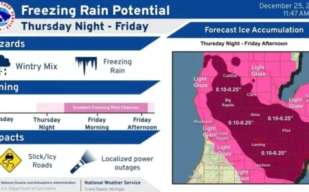 Winter Weather Advisory for Lansing: Heavy Ice Forecast on Dec. 26