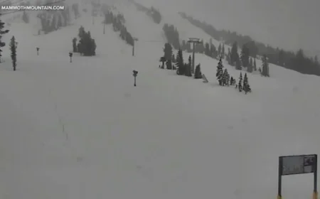 Avalanche Injures Two Ski Patrollers at Mammoth Mountain