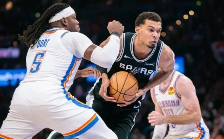 Spurs Dominate Thunder, Emerging as Top NBA Contenders