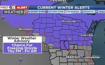 Forecasting the Next Snowfall Opportunity
