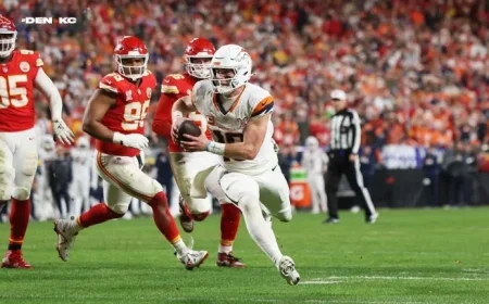 Broncos’ Offense Triumphs Over Kansas City with Two 14-Play TD Drives