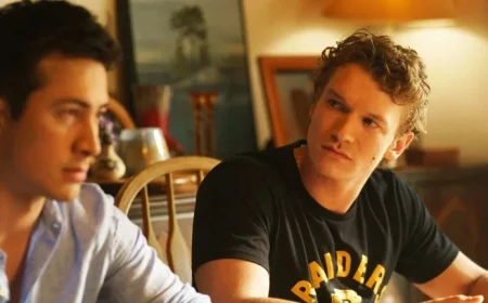 Heated Rivalry Finale Explained: What’s Next for Shane and Ilya?