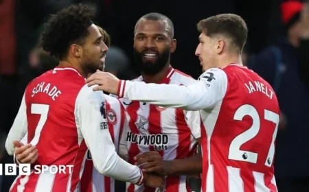 Brentford Faces Bournemouth: Premier League Preview, Team News & Stats