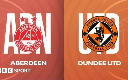 Aberdeen vs Dundee United: Live Updates, Match Report, Reaction & Stats