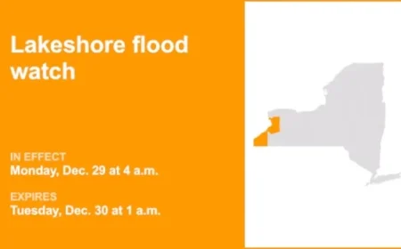 Western New York Faces Lakeshore Flood Watch Monday and Tuesday
