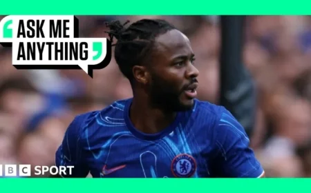 Chelsea Struggles to Resolve Raheem Sterling Situation