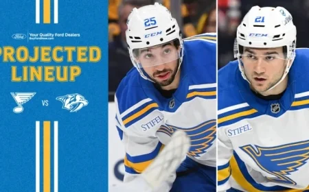 Predicted Lineup for December 27 Match Against Nashville