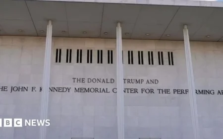 Kennedy Center Sues Musician for $1M After Trump Name Cancellation
