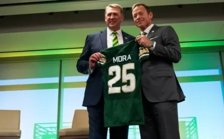 National Experts Evaluate Jim Mora’s Selection as CSU Football Coach