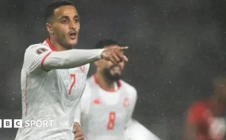 Tunisia Triumphs 3-1 Over Uganda as Achouri Nets Twice in AFCON 2025