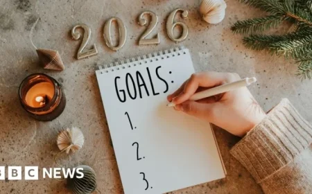 Avoid These Two Words in Your New Year’s Resolutions