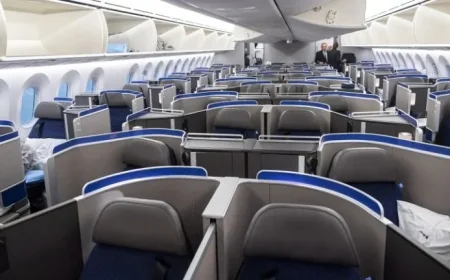 Air Travel to Transform in 2026: Key Changes Ahead