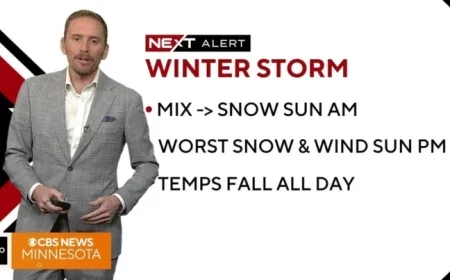 Mild Saturday Precedes Windy, Snowy Sunday Cold Front Arrival