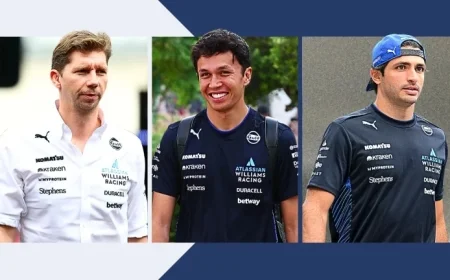 Williams’ Highlights and Challenges in 2025: Driver Comparisons