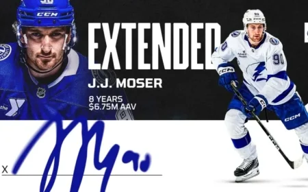Lightning Secure Eight-Year Contract Extension with Defenseman J.J. Moser