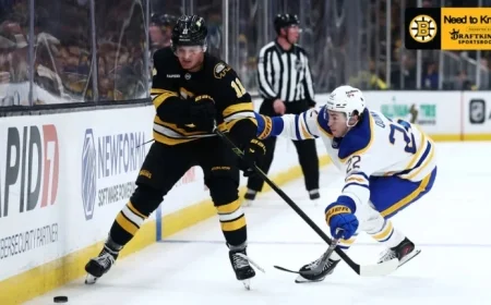 Bruins Face Sabres: Key Details You Should Know