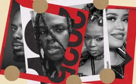 Top Afropop Hits of 2025