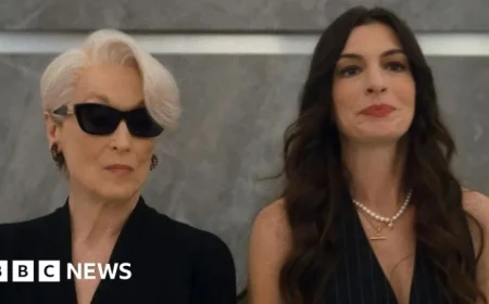 Top 20 Highlights to Watch in 2026