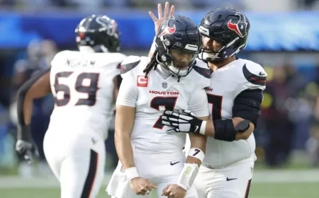 Texans Clinch Playoffs, Dashing Chargers’ AFC West Title Dreams