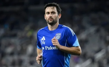 Charlotte FC Signs USMNT Midfielder Luca de la Torre