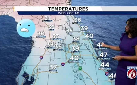 Central Florida Prepares for Significant Midweek Cooldown After Warm, Foggy Weekend