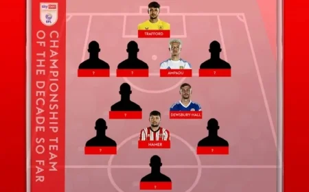 Sky Sports Pundits Name Championship Team of the Decade So Far