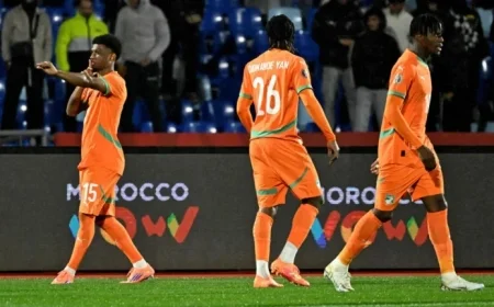 CAN 2025: Côte d’Ivoire vs Cameroon – Clash of African Football Titans