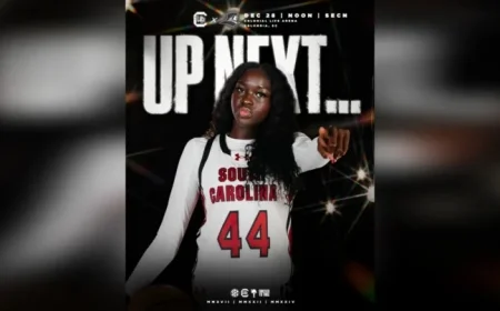 Women’s Basketball Returns to Action This Sunday