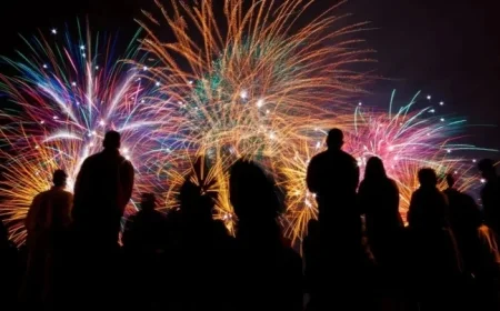 2025 New Year’s Eve Fireworks: Top Events in and Around Liverpool