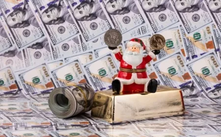 Santa Claus Rally: Could It Propel a Robust 2026? Here’s My Insight