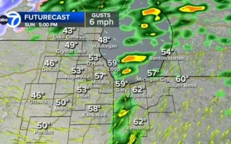 Chicago Weather Alert: Dense Fog and Thunderstorms Threaten Holiday Travel at Airports