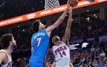 Live Updates and Highlights: Sixers Face Thunder on Sunday