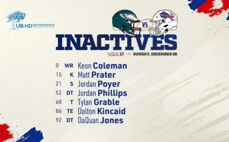 Buffalo Bills Reveal Inactive Players List Against Eagles
