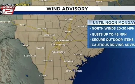 Major Cold Front Set to Hit Tonight