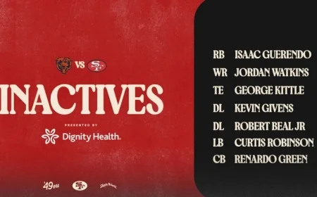 George Kittle Out, Ricky Pearsall Active for Bears Game: Week 17 Inactives